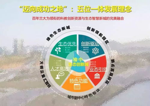三個聚焦，主動服務經濟社會發展 看蘭州大學如何提供社會經濟咨詢服務